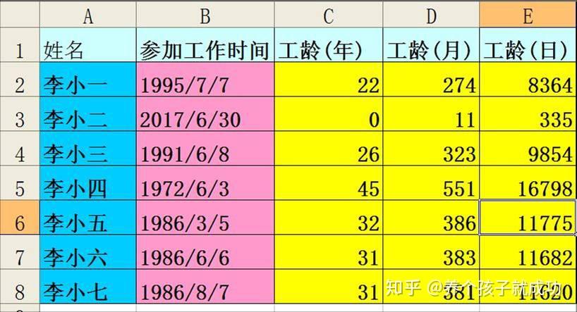 身份证号年龄函数_身份证号码年龄函数_excel函数身份证号算年龄