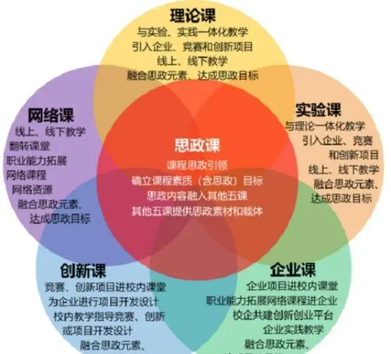 initization failure-解密人生中的initizationfailure：面对挑战，