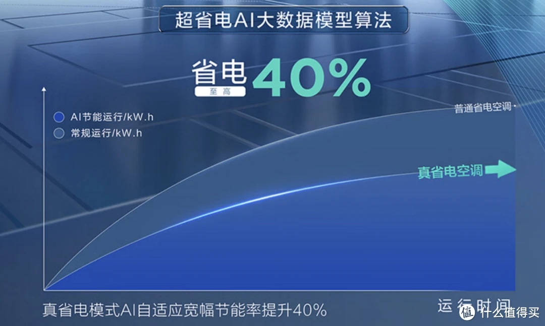 省电软件排名_最好用的省电软件下载_省电软件2024排行榜.