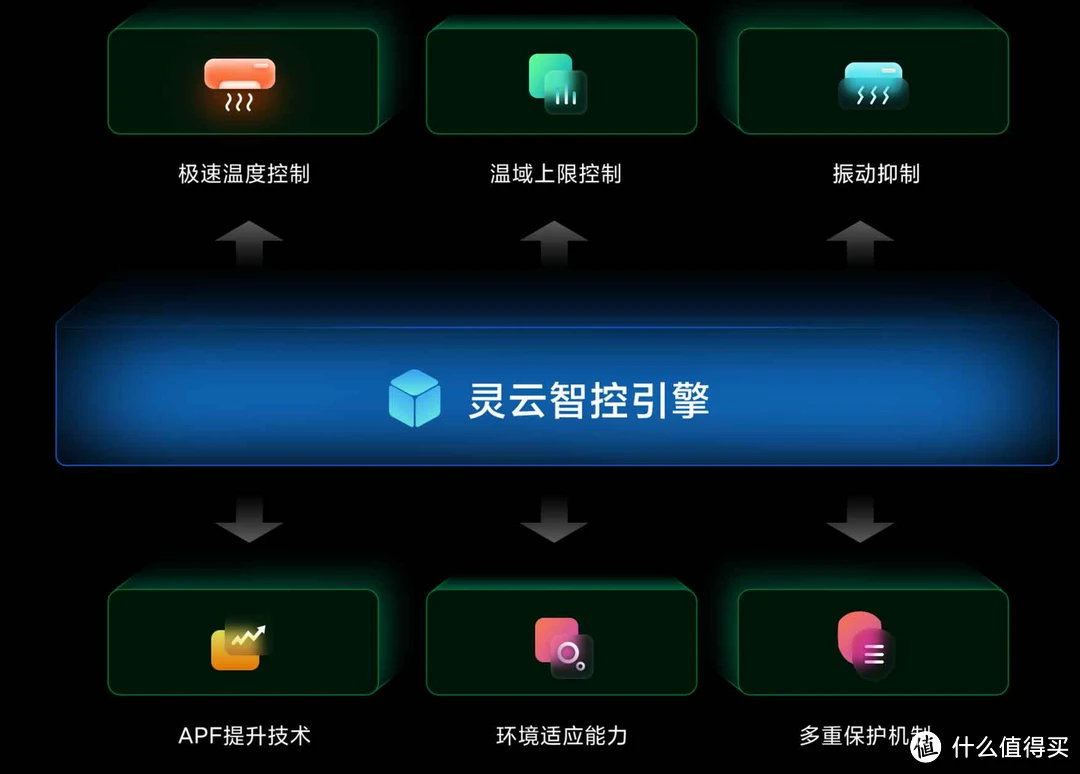 省电软件2024排行榜._省电软件排名_最好用的省电软件下载