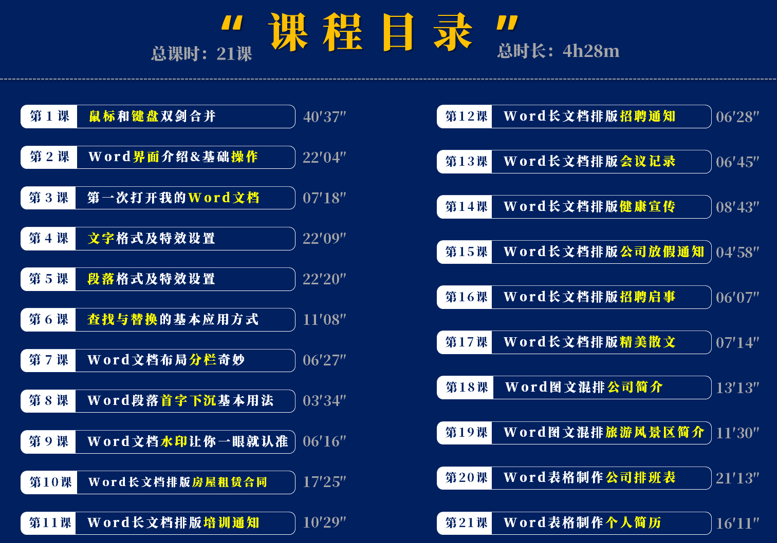 ldap是什么_ldap是什么_ldap是什么