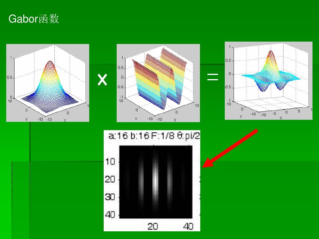 qt 获取slider-Qt编程中Slider数值获取方法详解：从创建到信号连接，一步步教你如何获取
