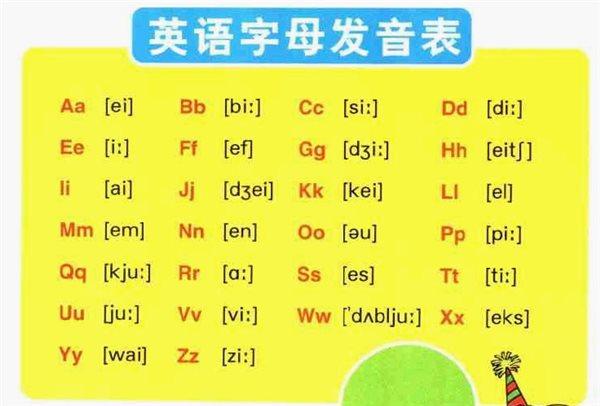 发音英文怎么读_发音英文单词怎么写_imtoken英文怎么发音