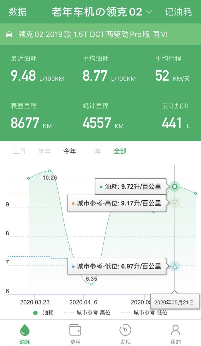 svchost.exe网速-如何优化svchost.exe进程提升网络速度，解决占用资源过高问题