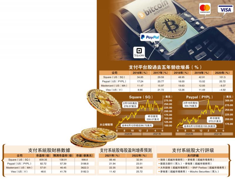 imtoken官网下载教程_imtoken官网下载链接_imtoken官网下载地址