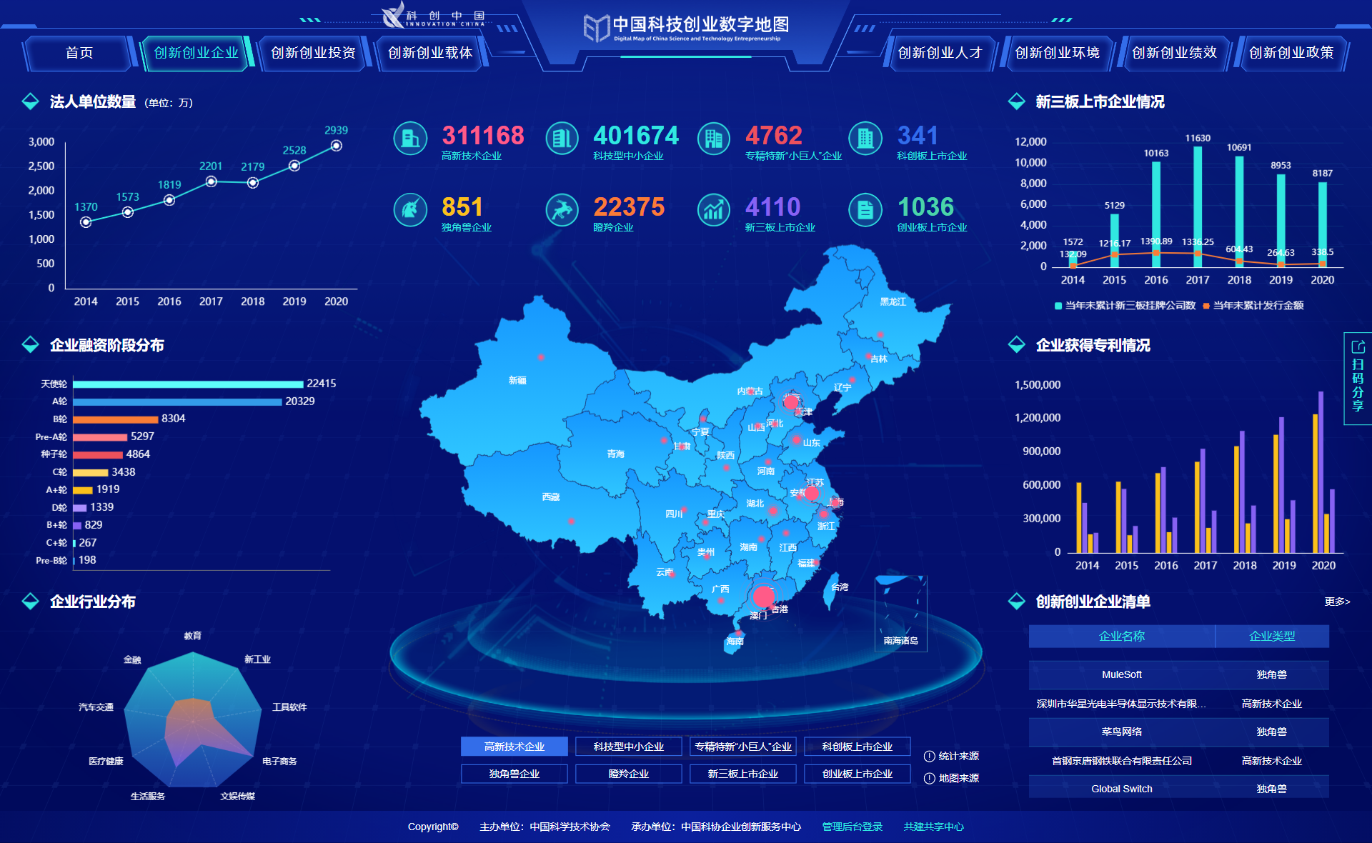 地图下载中国线路_下载中国地图软件_mapinfo中国地图下载