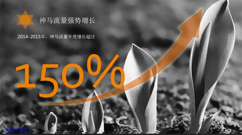 技术是价值中立的吗_什么是3s技术?_技术是什么学科