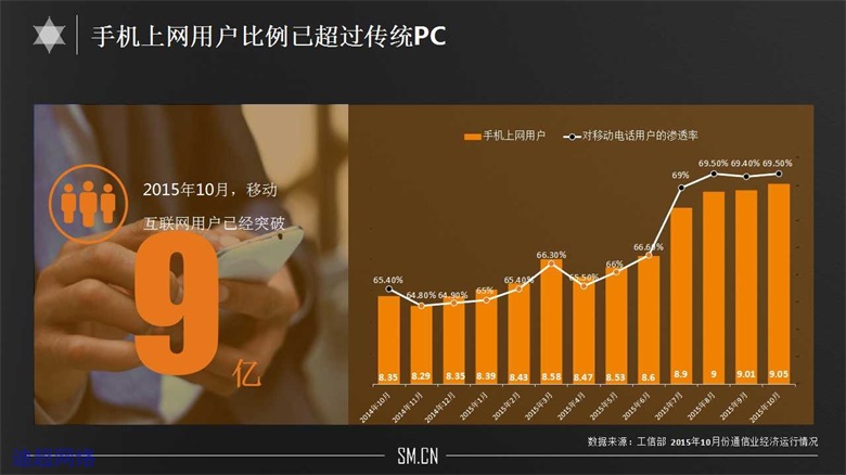 什么是3s技术?_技术是价值中立的吗_技术是什么学科
