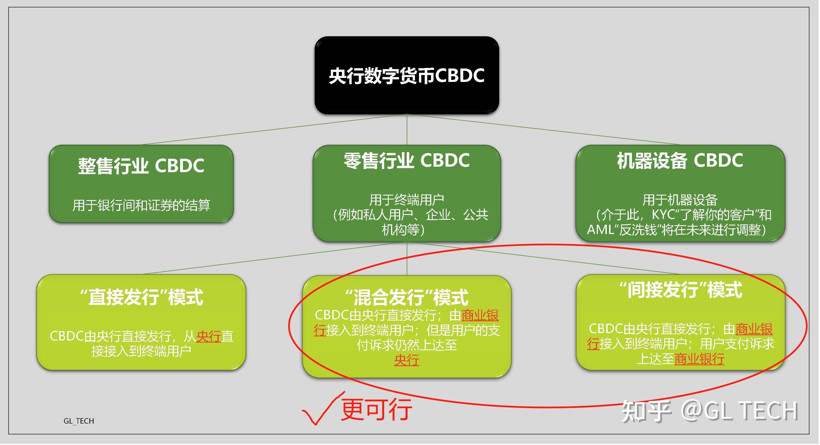 冷钱包会坏吗_冷钱包好还是热钱包好_tp钱包是冷钱包