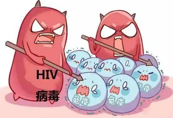 罗克罗恩病_克罗恩病药物治疗_罗克恩病能治好吗