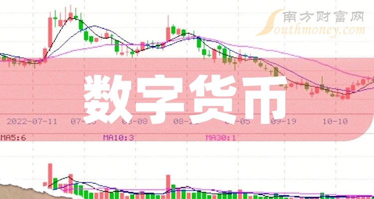 imtoken大陆用户-imToken：大陆用户中备受瞩目的数字钱包应用及DeFi平台
