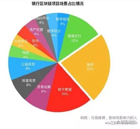 下载imtokenapp_下载imtoken钱包官网_下载个imtoken