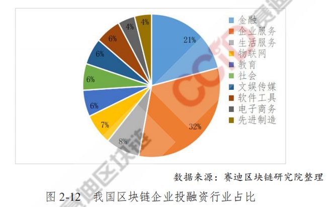 下载imtoken钱包官网_下载imtokenapp_下载个imtoken