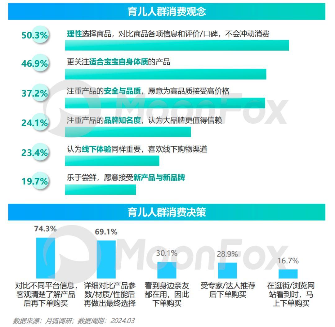 授权的价格_shopnc多用户授权价格_授权品类是什么意思