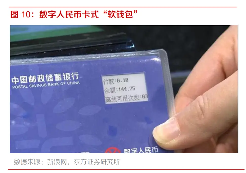 π钱包重置_imtoken钱包恢复身份_imtoken 硬件钱包 重置