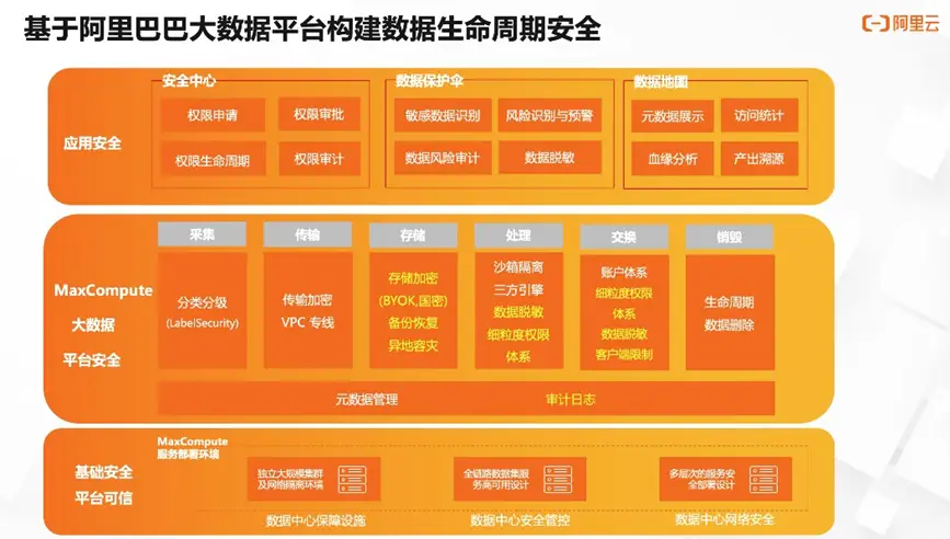 性安全教育内容_性安全需要注意的事项_imtoken 安全性