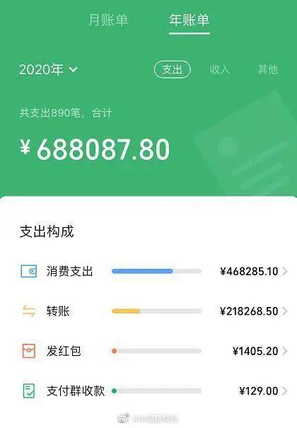 微信钱包余额截图_imtoken钱包余额截图_vx钱包余额截图