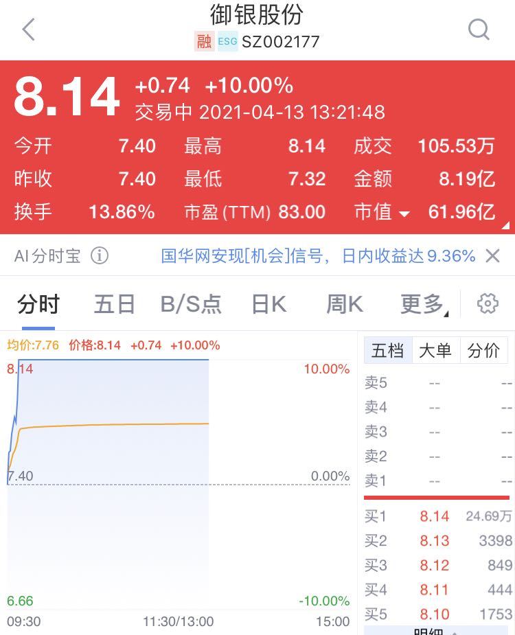imtoken如何卖出eth-如何在imToken成功出售ETH：详细教程及操作步骤