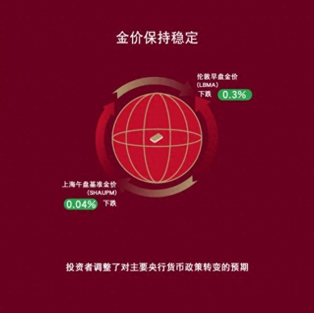 卖出股票手续费怎么计算_imtoken如何卖出eth_卖出看跌期权