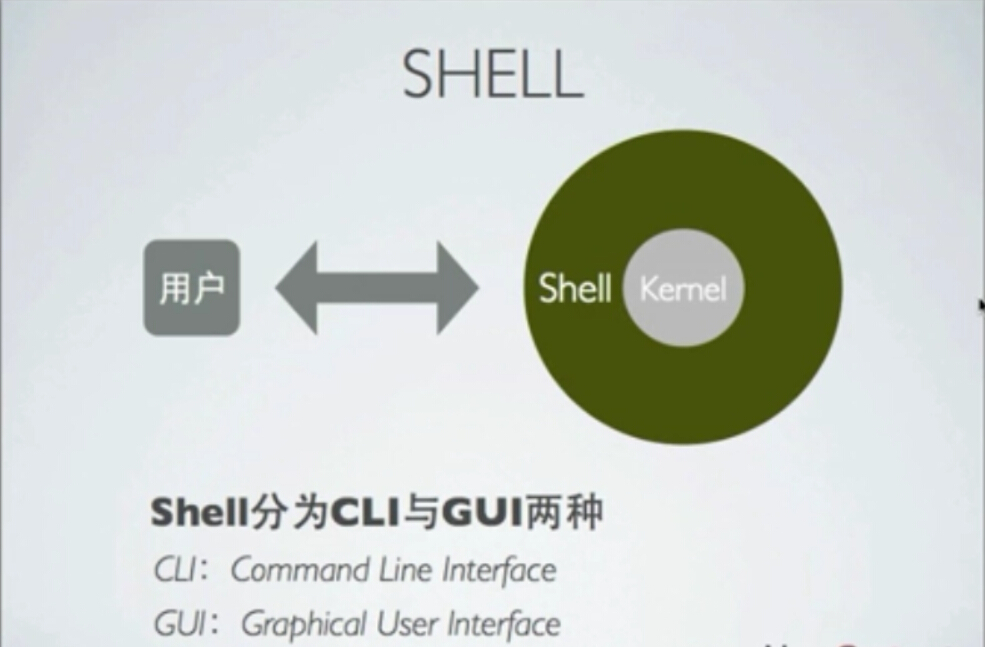 分区软件安卓版_分区软件哪个较好_linux分区软件