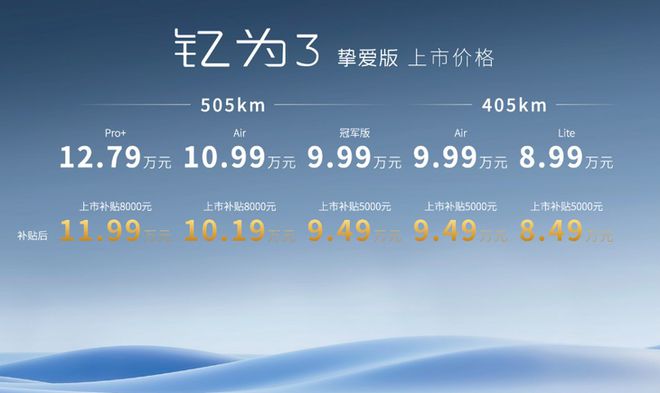 更改模板_ecshop模板名称修改_如何更改模板的内容