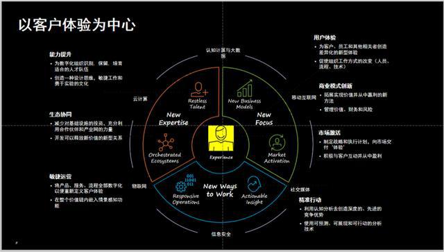 酒店绿云系统快捷键_酒店绿云系统手机版_酒店绿云系统手机版怎么设置