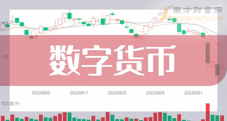 tp钱包会清退吗-TP钱包清退传闻：对用户和数字货币市场或产生何影响？待官方消息揭晓