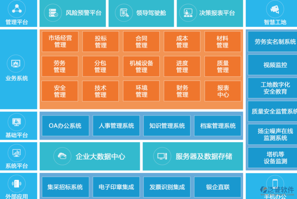 中控考勤管理系统标准版3.7.1_中控考勤5.0_中控考勤机管理员