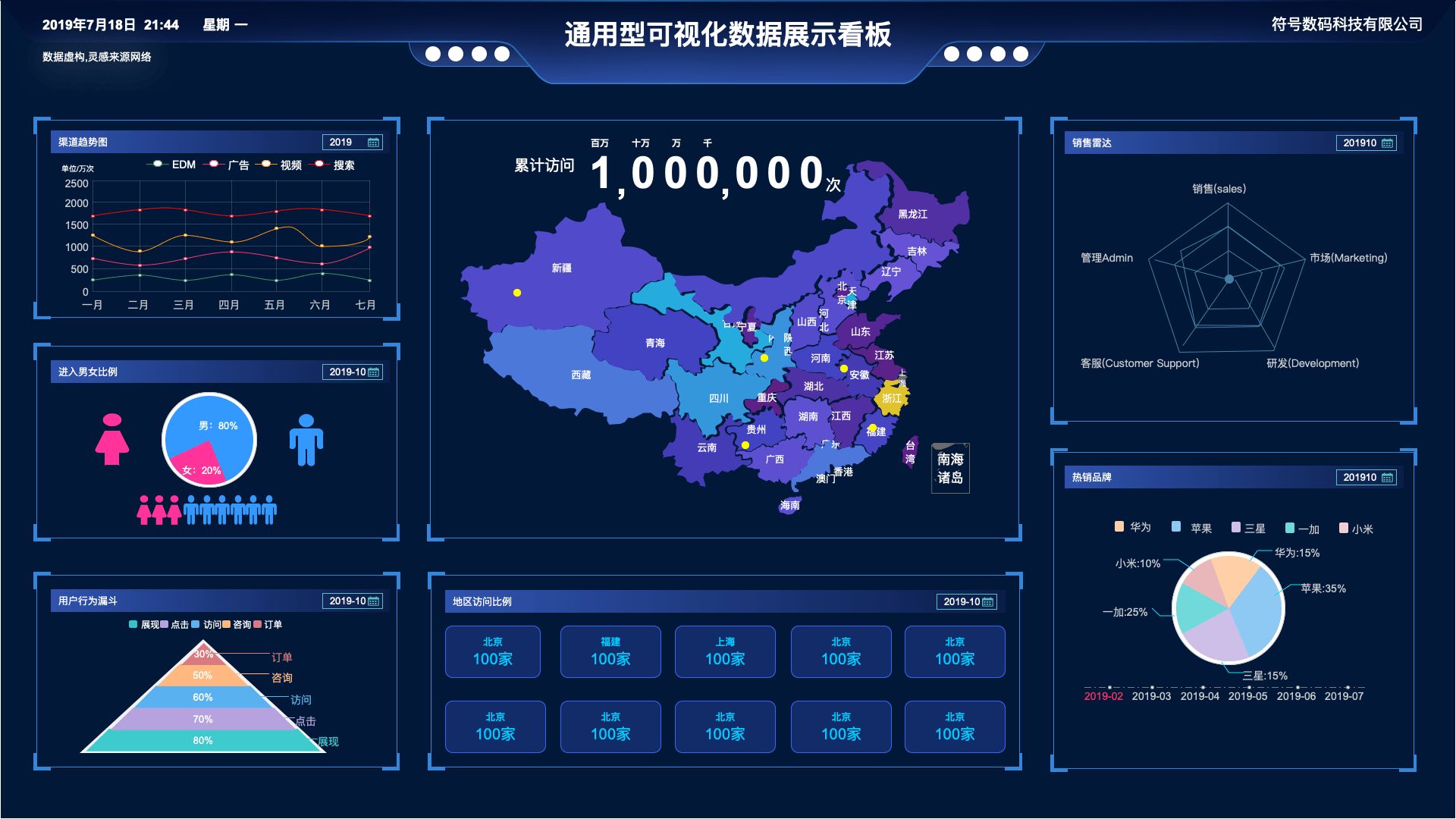 思达java报表软件-探索思达Java报表软件：易用、灵活，助您轻松生成多样化报表