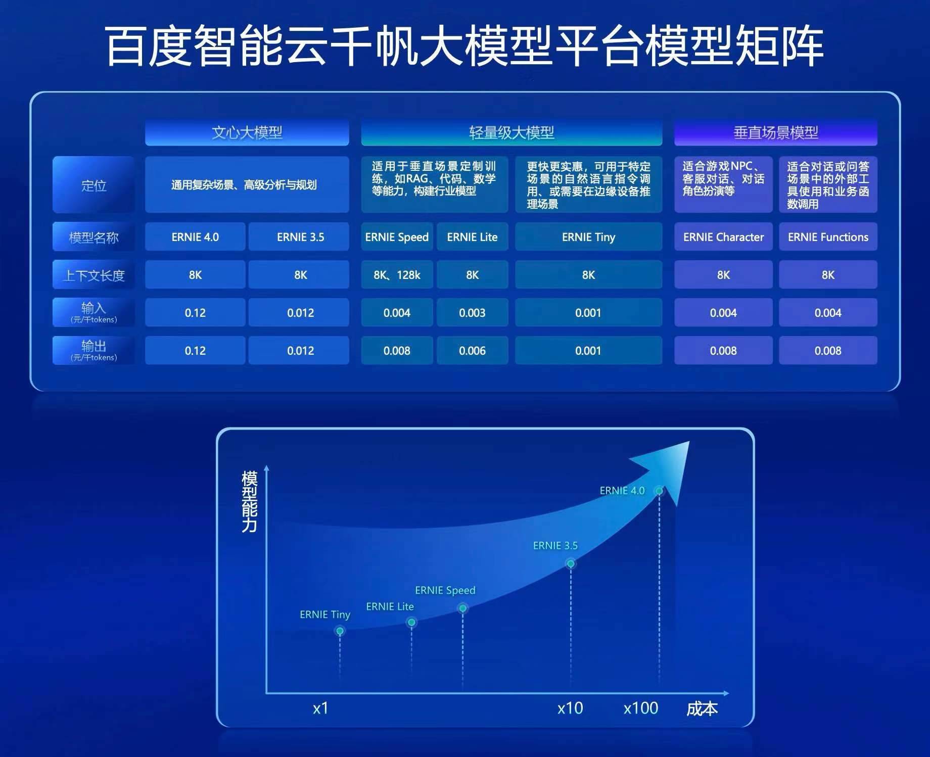 tp钱包用什么链_电脑怎么用tp钱包_tp钱包电脑端
