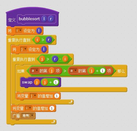 php冒泡排序算法代码_冒泡排序算法 php_排序算法冒泡排序怎么算