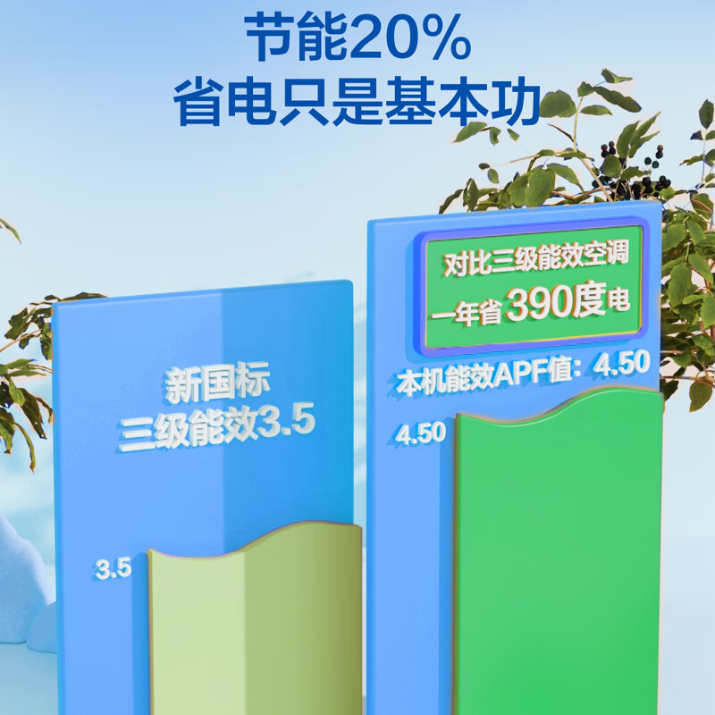 空调品牌省电排行榜_哪个品牌的空调最省电_空调品牌省电排名榜