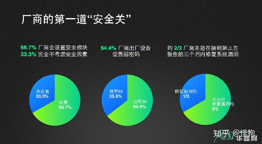电信全球眼监控安卓_中国电信全球眼视频监控平台_电信监控的app叫什么名字