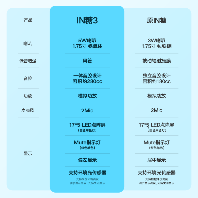 105码穿多大_mac10.5_105码刹停