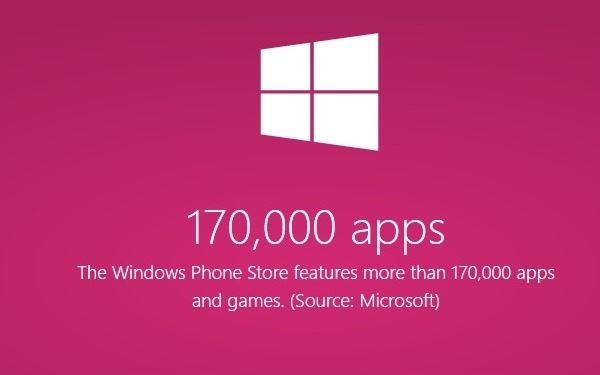 如何将应用改为系统应用_应用程序更改系统设置_windows phone 81应用1024改为