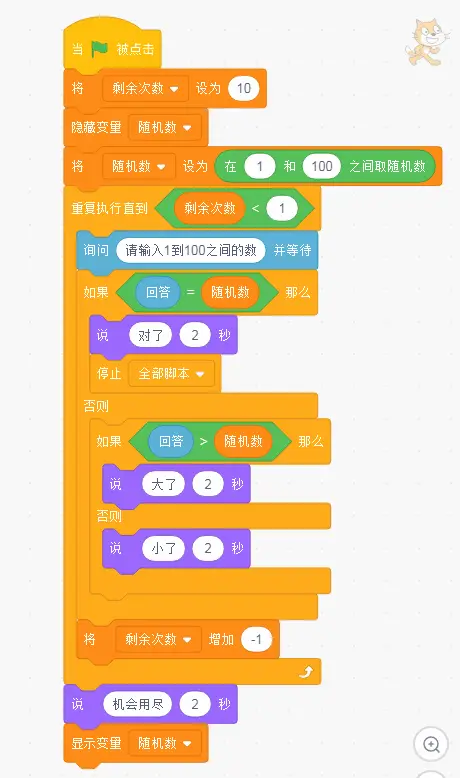 数组初始化为null：如画家准备画布，编程中的良好习惯