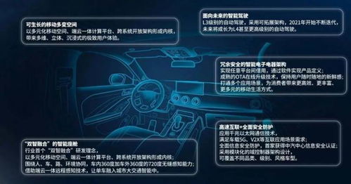 咖啡智能系统是安卓吗,安卓平台上的咖啡文化探索与制作指南