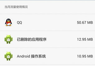 安卓系统耗流量root,root技巧助你轻松应对