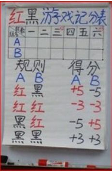 恐惧规则怪谈游戏下载最新版 
