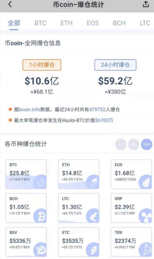 加密货币平台限制,加密货币平台监管现状与合规挑战分析