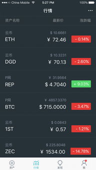 imtoken是哪个国家的软件,全球应用的数字货币钱包软件