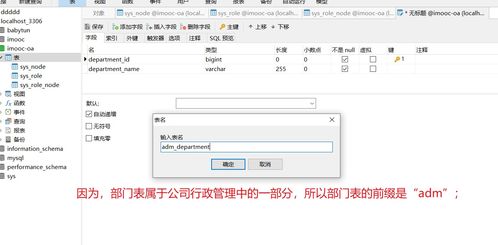 oa系统数据库表,OA系统数据库表结构概览