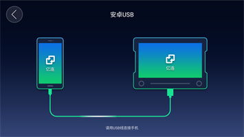 手机互联安卓系统是什么,轻松实现车机与手机无缝连接