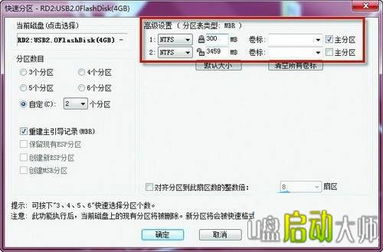 安卓u盘系统格式,格式生成与操作指南