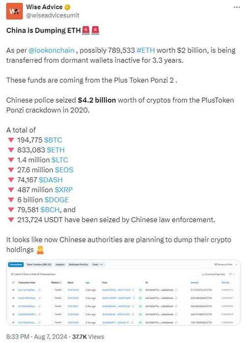 加密货币申请贷款,探索以数字资产为抵押的贷款新趋势
