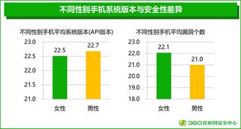 安卓答题系统总结报告,安卓答题系统功能与性能综述