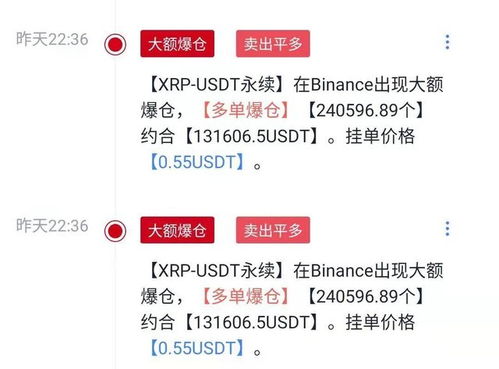 加密货币收益最新消息,收益与监管政策解析