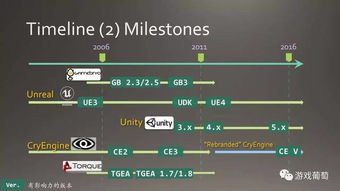 副作用之瞳游戏下载 