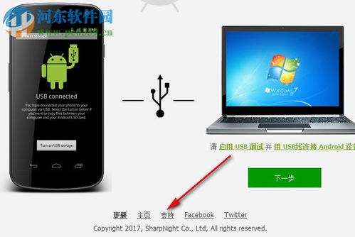 安卓手机修复系统方法,实用工具与操作步骤详解