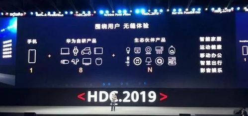 安卓更换为鸿蒙系统,探索华为操作系统变革之路”